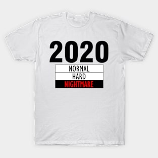 Hardness level of 2020 T-Shirt